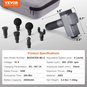 SucceBuy Massage Gun Deep Tissue Percussion Muscle Massagerr